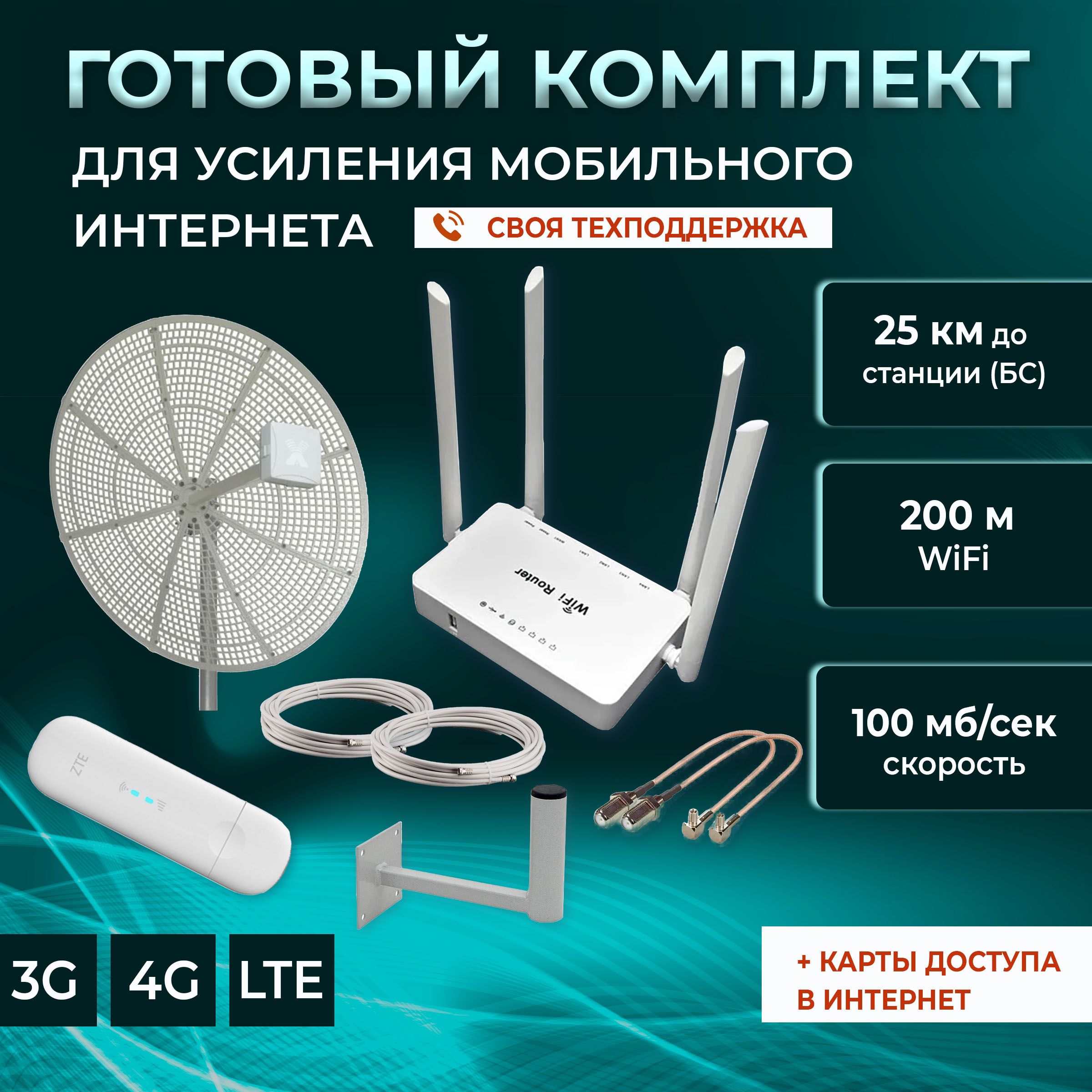 Как усилить сигнал и скорость на 3G 4G модеме