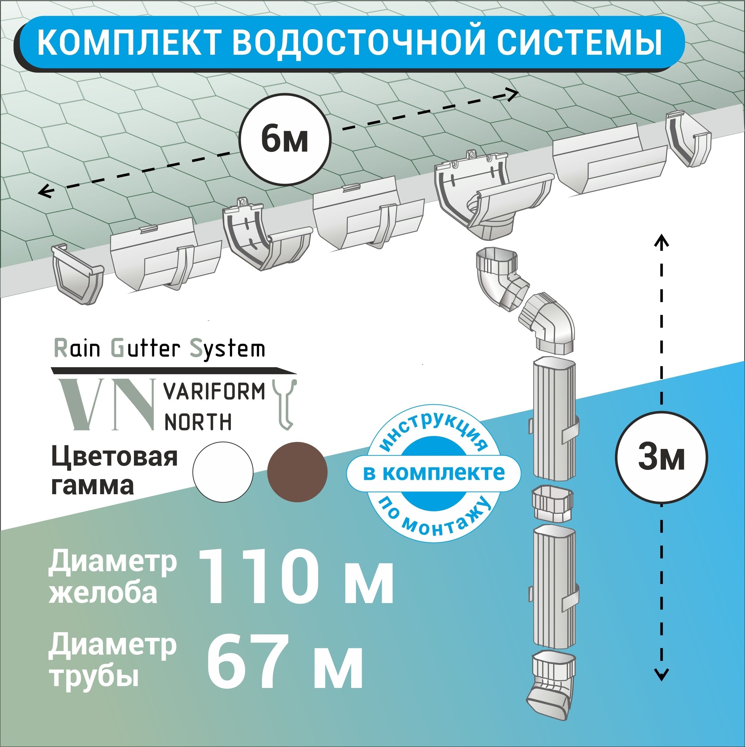 ВодосточнаясистемакомплектU110/67длякрышиL6мБЕЛЫЙ