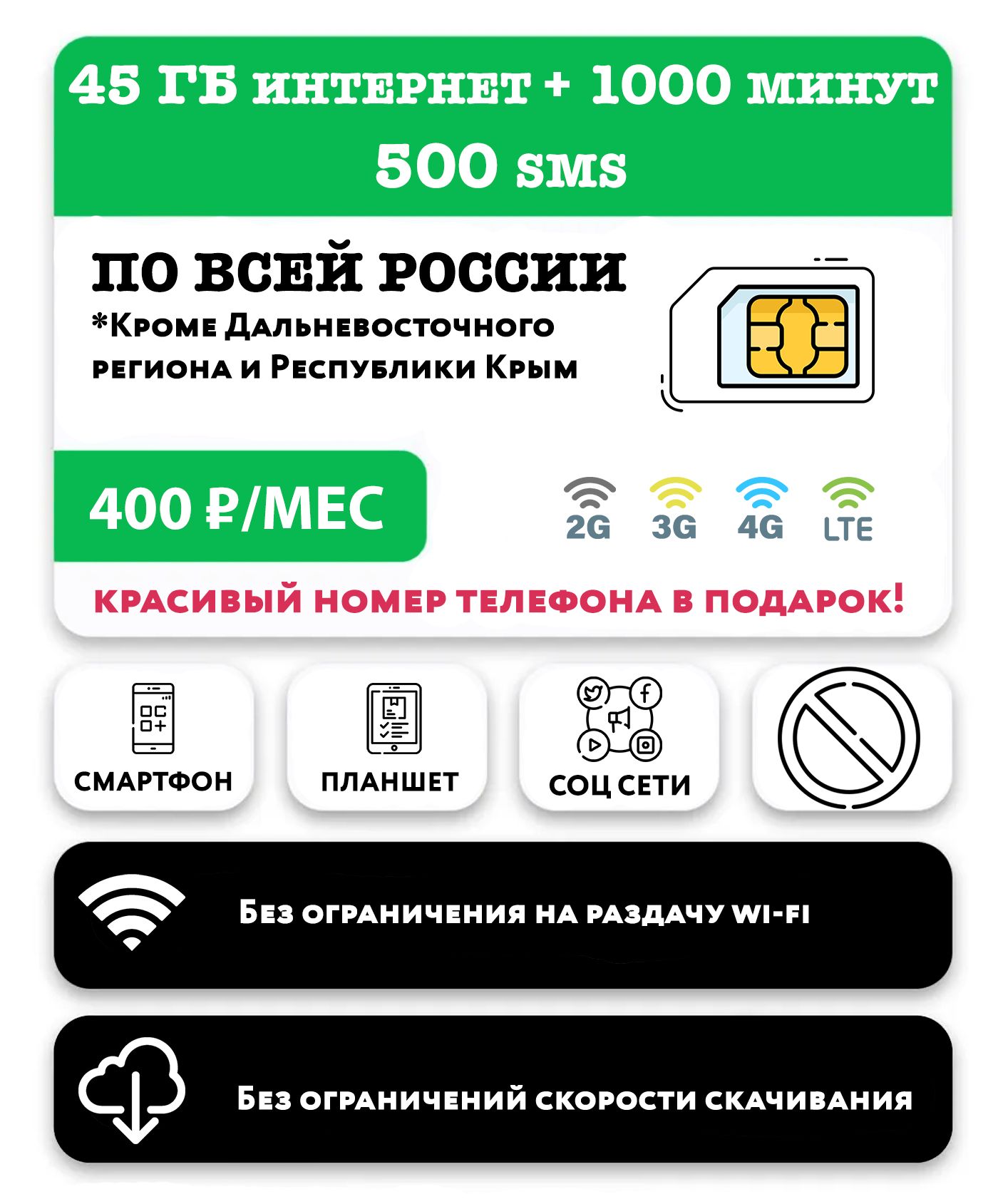 WHYFLY SIM-карта 1000 минут + 45 гб интернета 3G/4G/LTE + 500 SMS за 400  руб/месяц (смартфоны) + безлимит на мессенджеры/соц сети (Россия) +  красивый ...