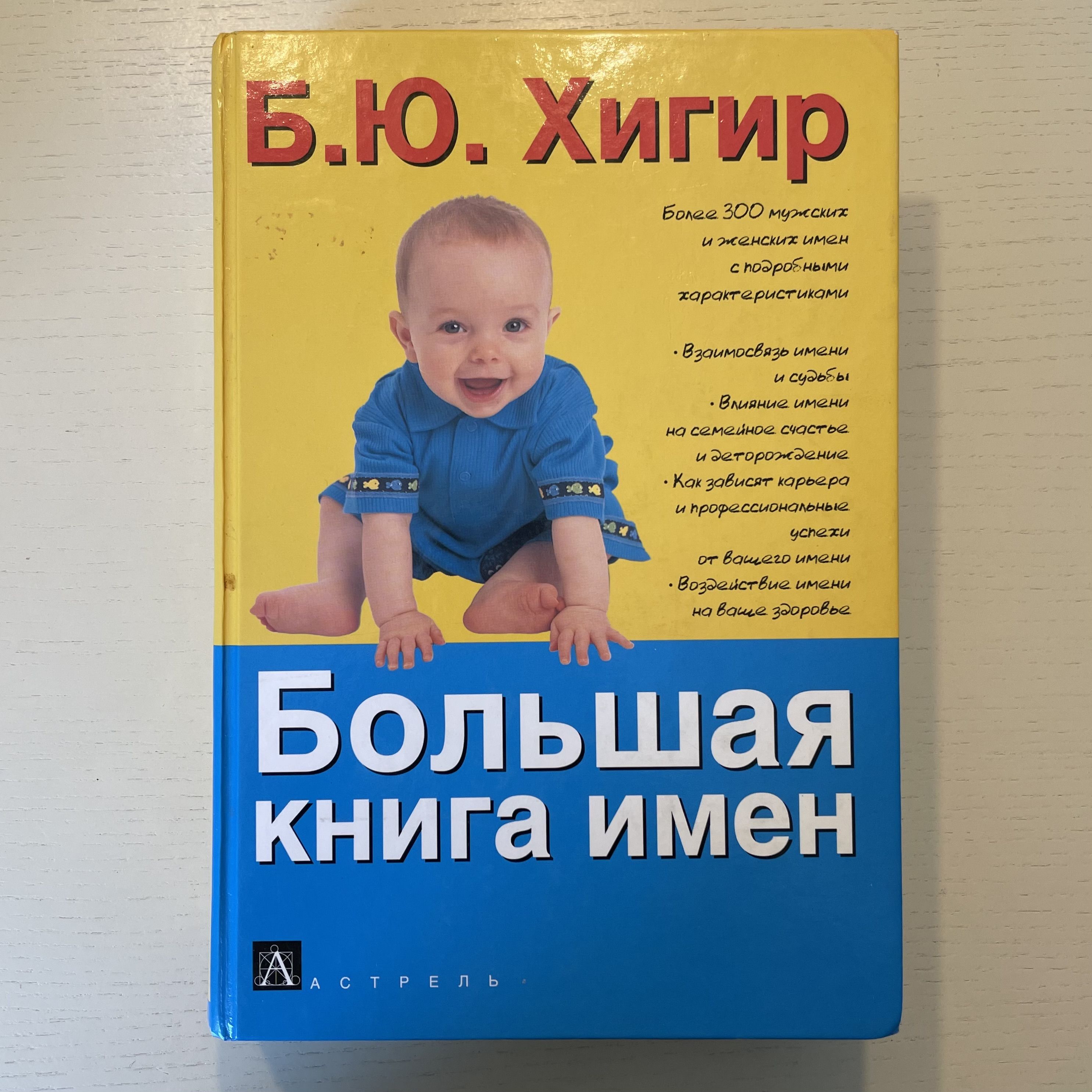 Тайна имени книга имен. Книга имен сайт. Тысяча имен. Тайна имени книга. Книга имен сайт.