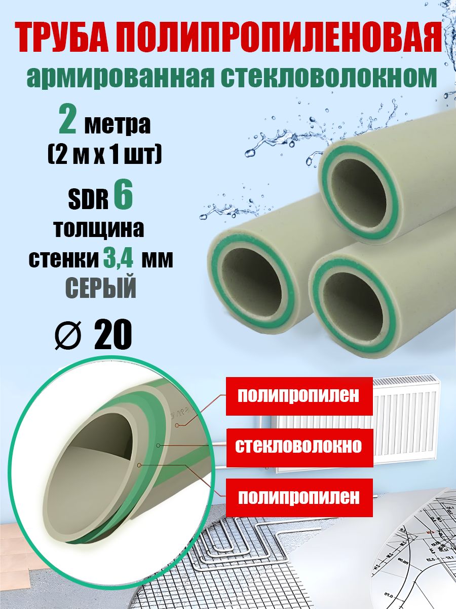 Труба20ммполипропиленовая,армированнаястекловолокном(дляотопления),SDR6,2метра(2мх1шт)/Tebo(СЕРЫЙ)