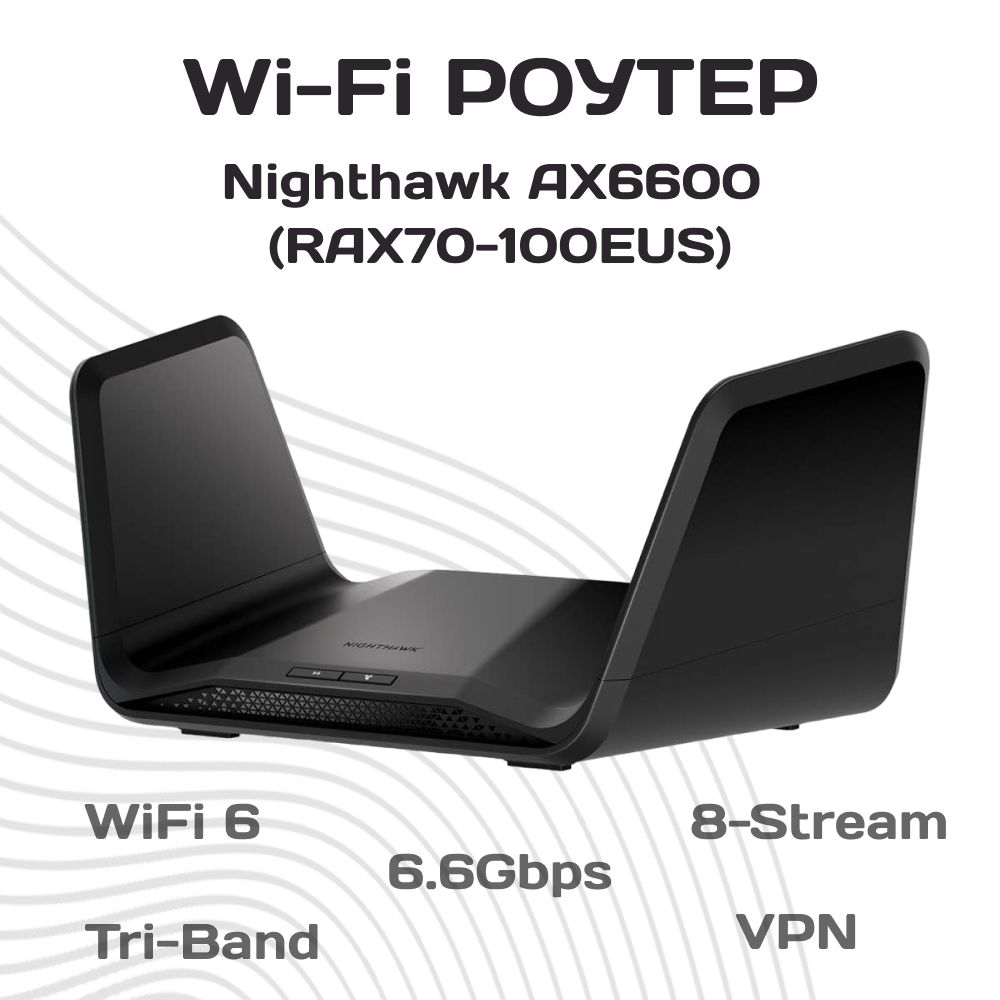 Игровой Роутер Netgear Nighthawk Raxe500 купить на OZON по низкой цене