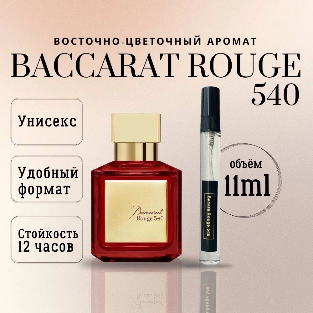 туалетная вода Bacara Rouge 540 10мл