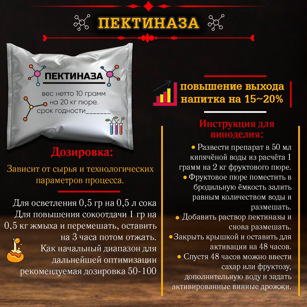 Пектиназа10г