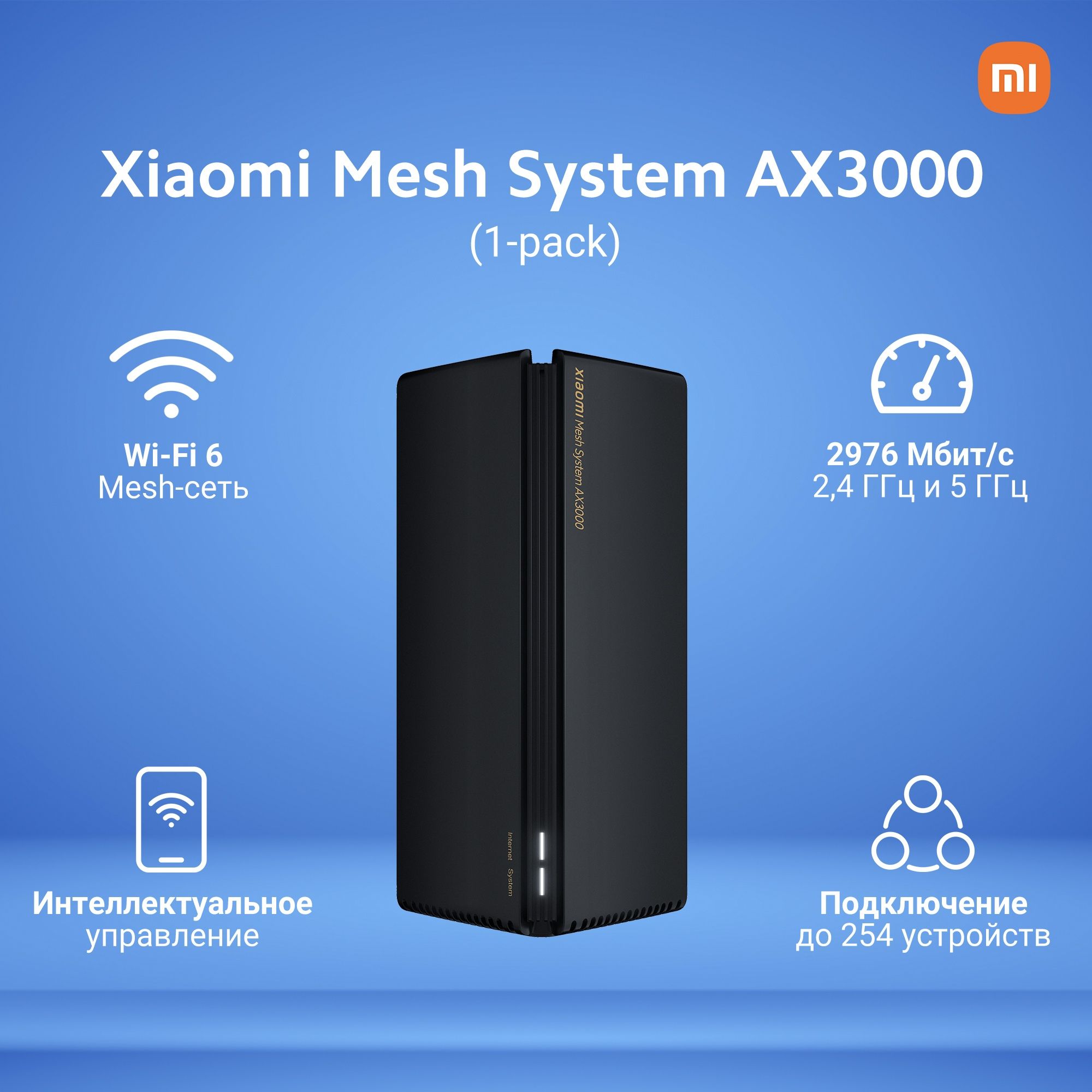 Xiaomi Wi-Fi MESH-система AX3000