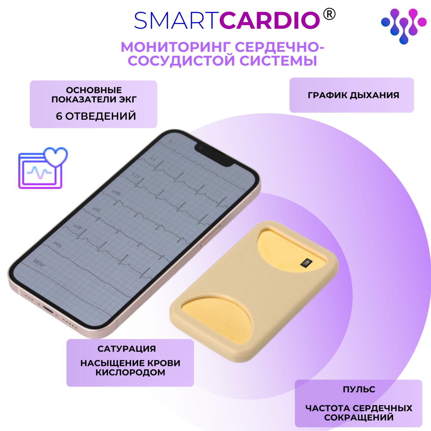 беспроводной ЭКГ-аппарат СмартКардио (SmartCardio), мониторинг  сердечно-сосудистых заболеваний, электрокардиограф ЭКГ