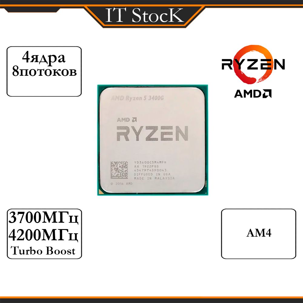 ПроцессорыAMDRyzen53400G