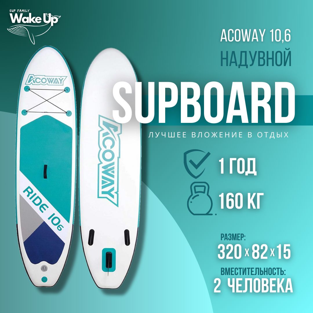 FunwaterSupSUP-доска81см