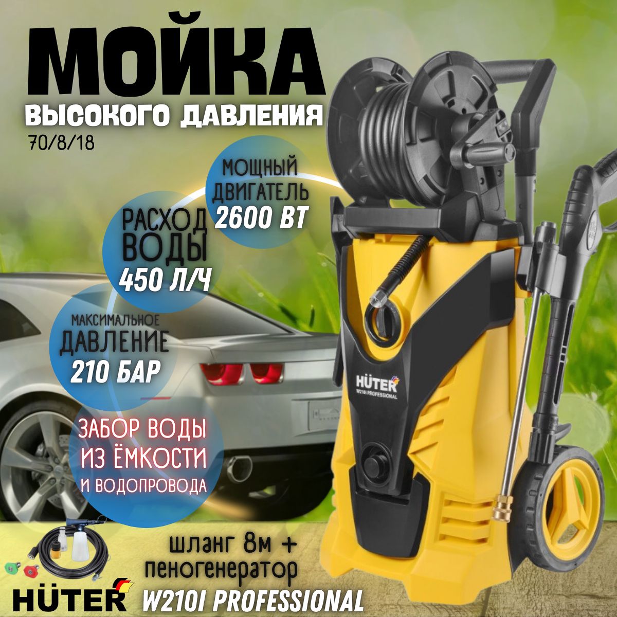 Мойка Высокого Давления Какую Купить