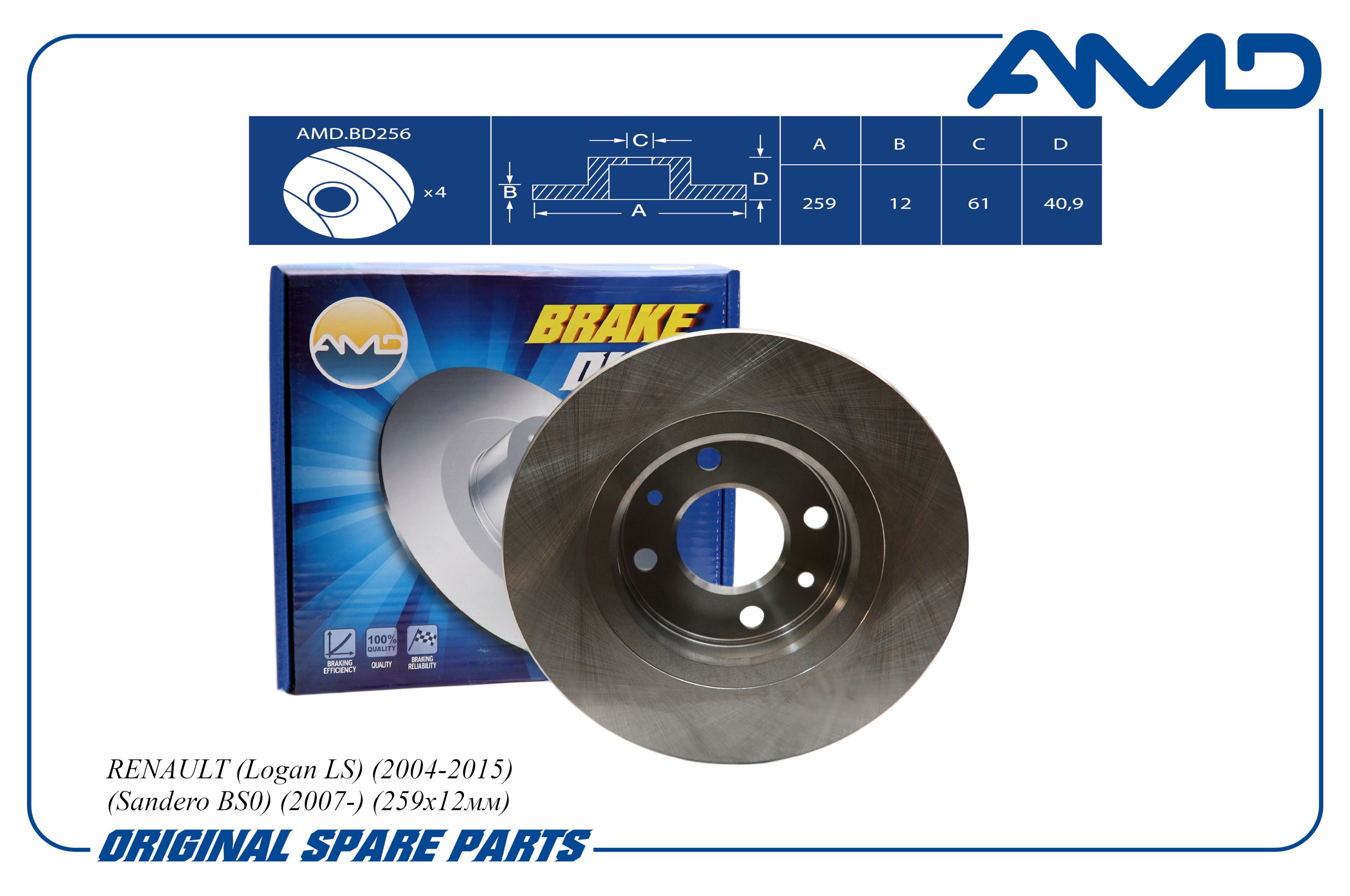 Дискпереднеготормоза7701208252/AMD.BD256259x12ммдляRENAULTLoganLS2004-2015SanderoBS02007-259x12мм