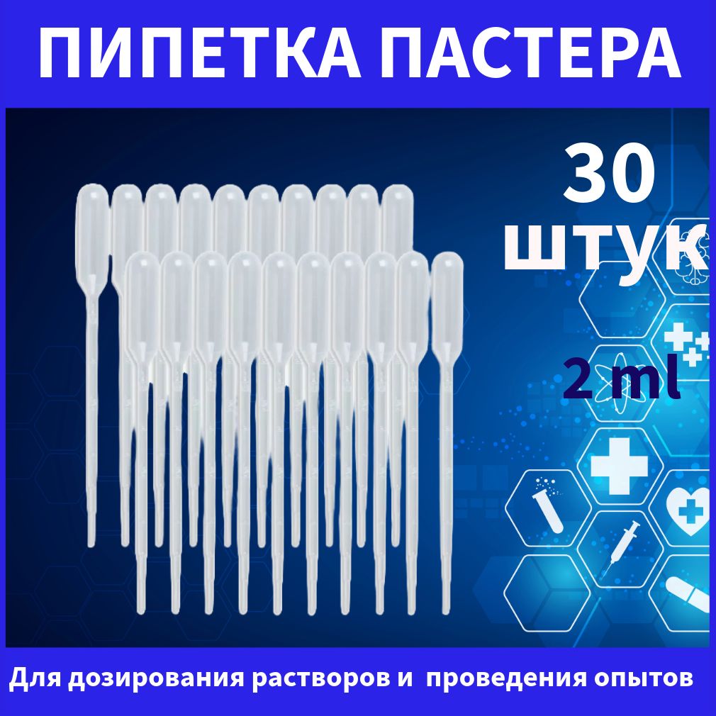 Пипетка, набор...