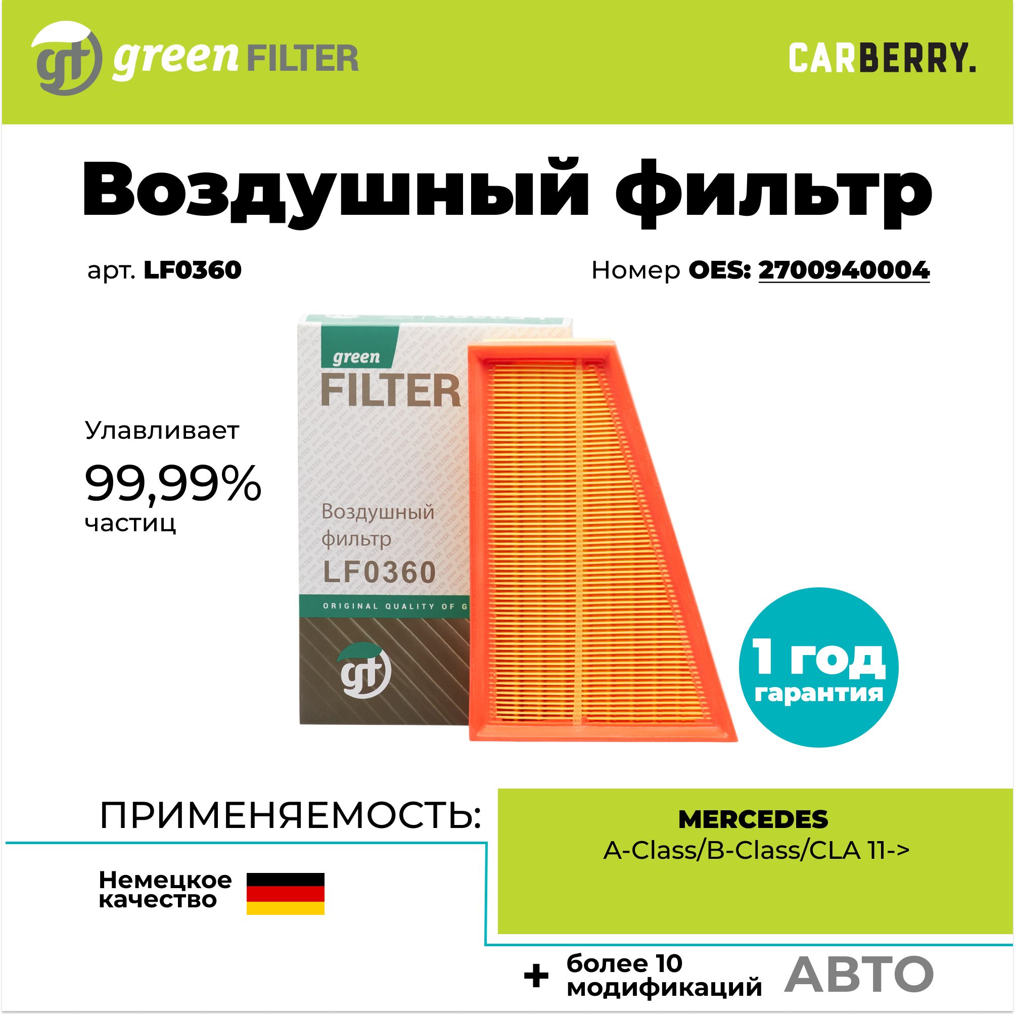 Фильтр воздушный Green Filter LF0360 для MERCEDES BENZ A-Class, B-Class, CLA