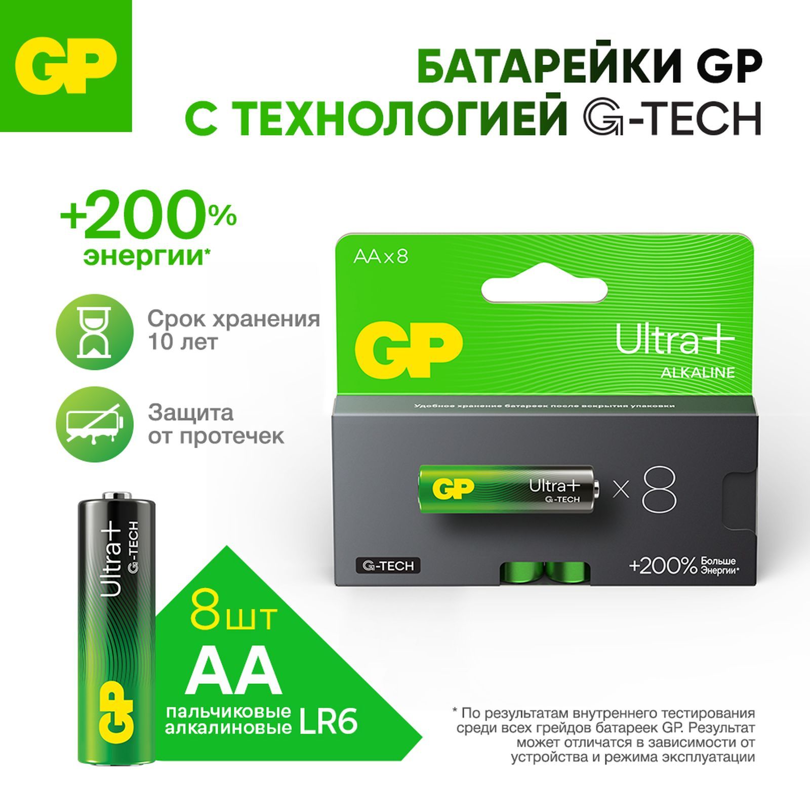 Батарейкиалкалиновые(пальчиковые)GPUltraPlus15AUP(АА,LR06),упаковка8шт