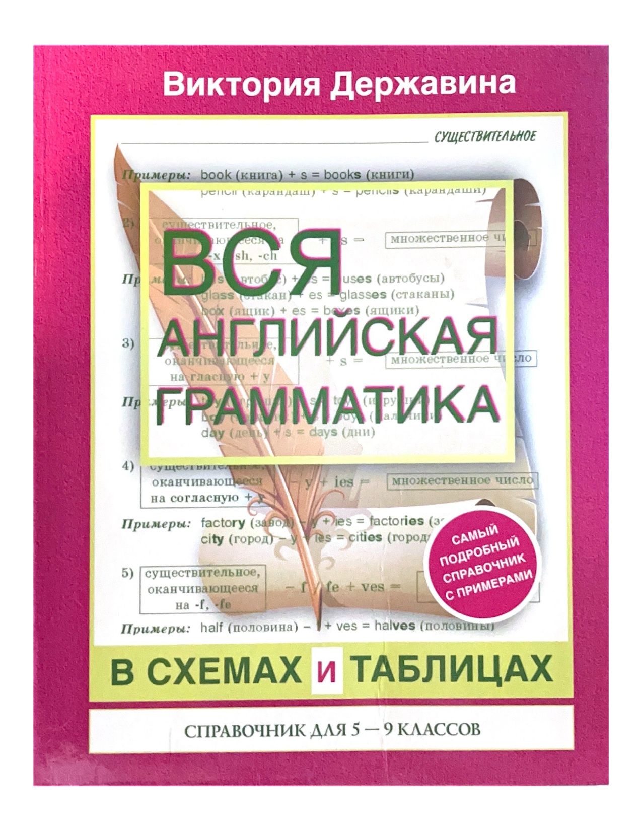 Вся английская грамматика в схемах и таблицах: справочник для 5-9 классов