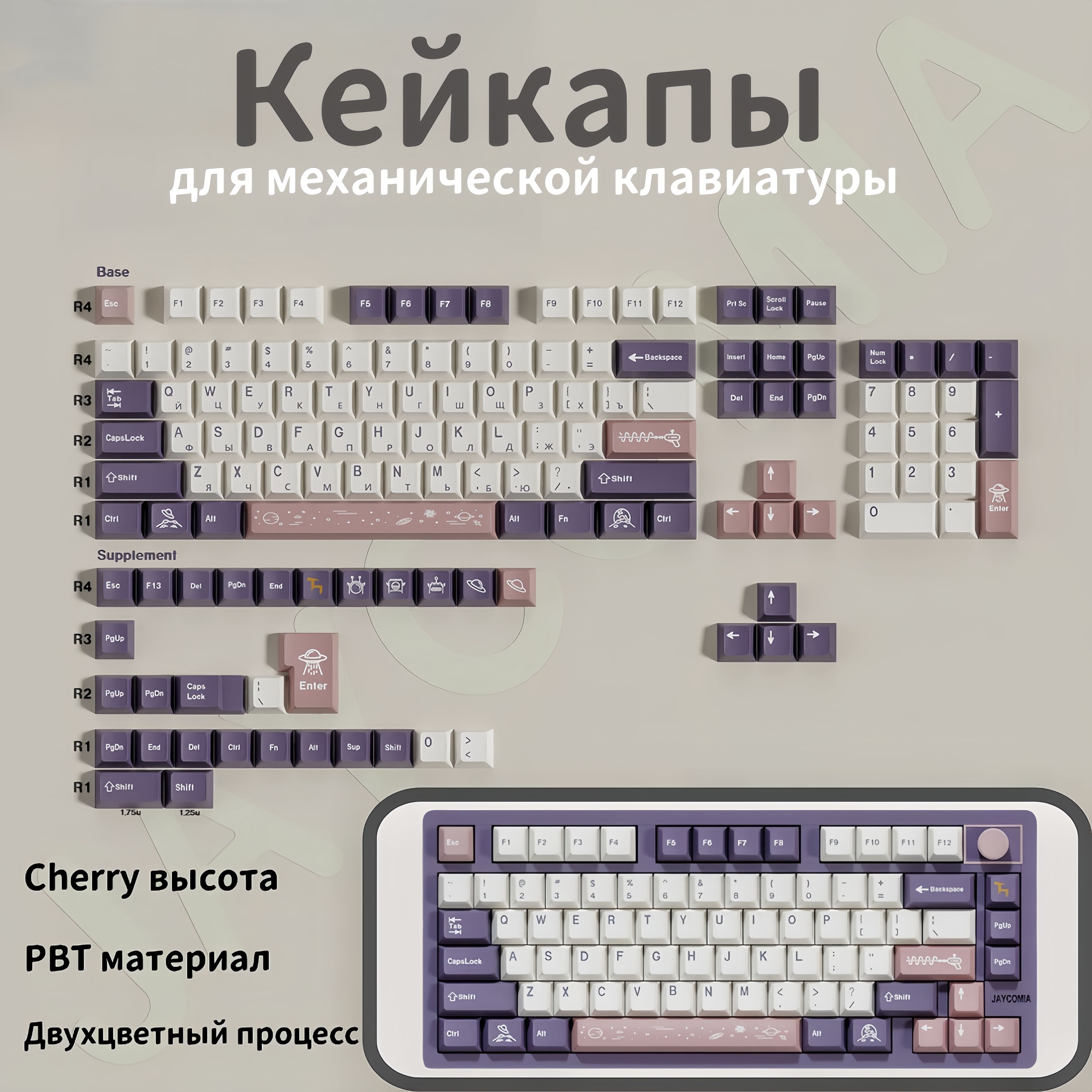 КейкапыдлямеханическойклавиатурыDemoAK-01ENG+RU,pbt,Cherry,фиолетовый