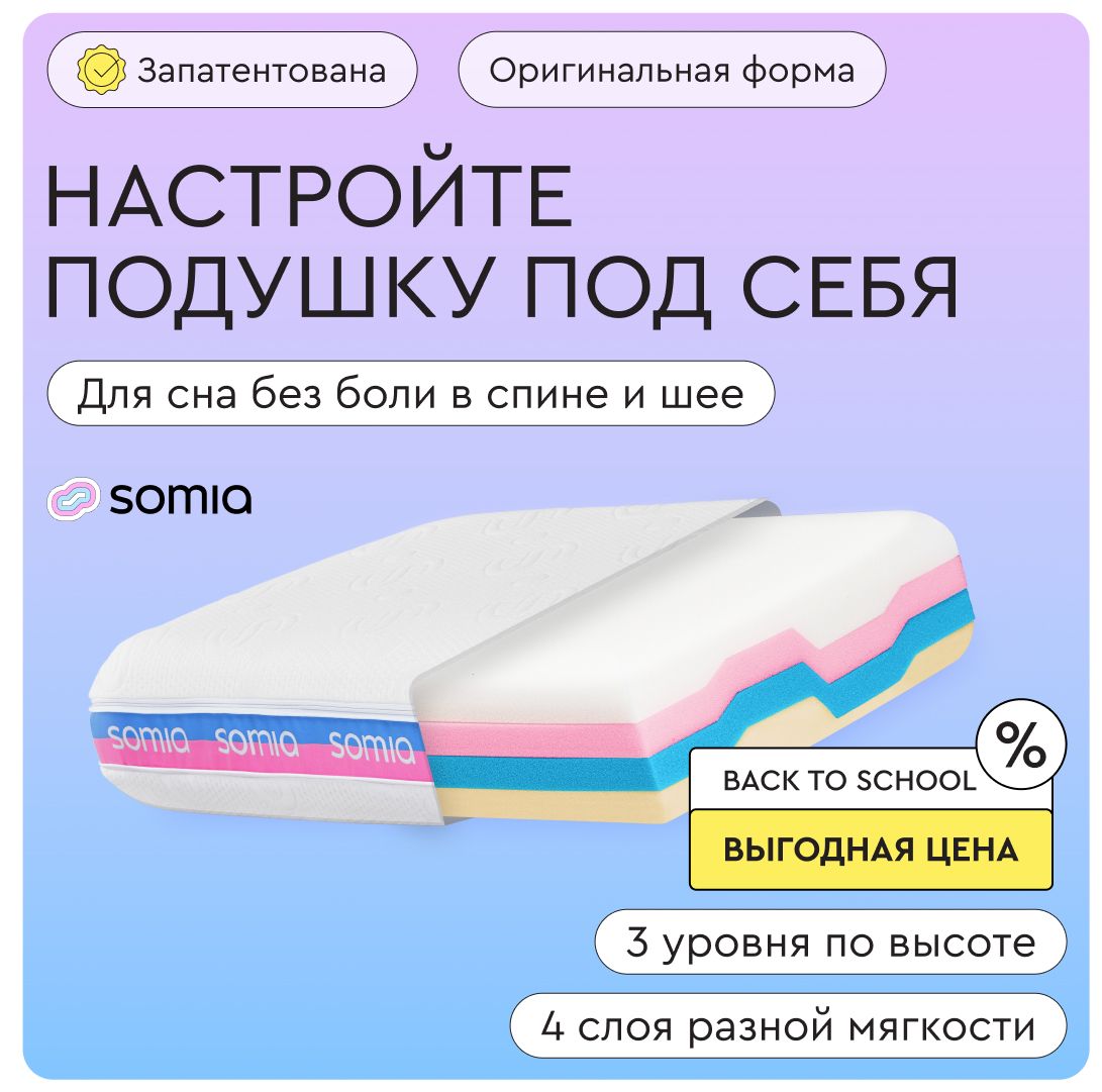 ПодушкаортопедическаяSomiaOriginalсэффектомпамяти,срегулировкойвысотыиплотностидлявзрослых,размер60х40смУцененныйтовар