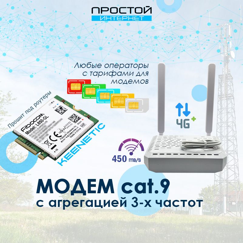 Супербыстрыймодем450Мбит/секCat.9сагрегациейвадаптередлясим-карт