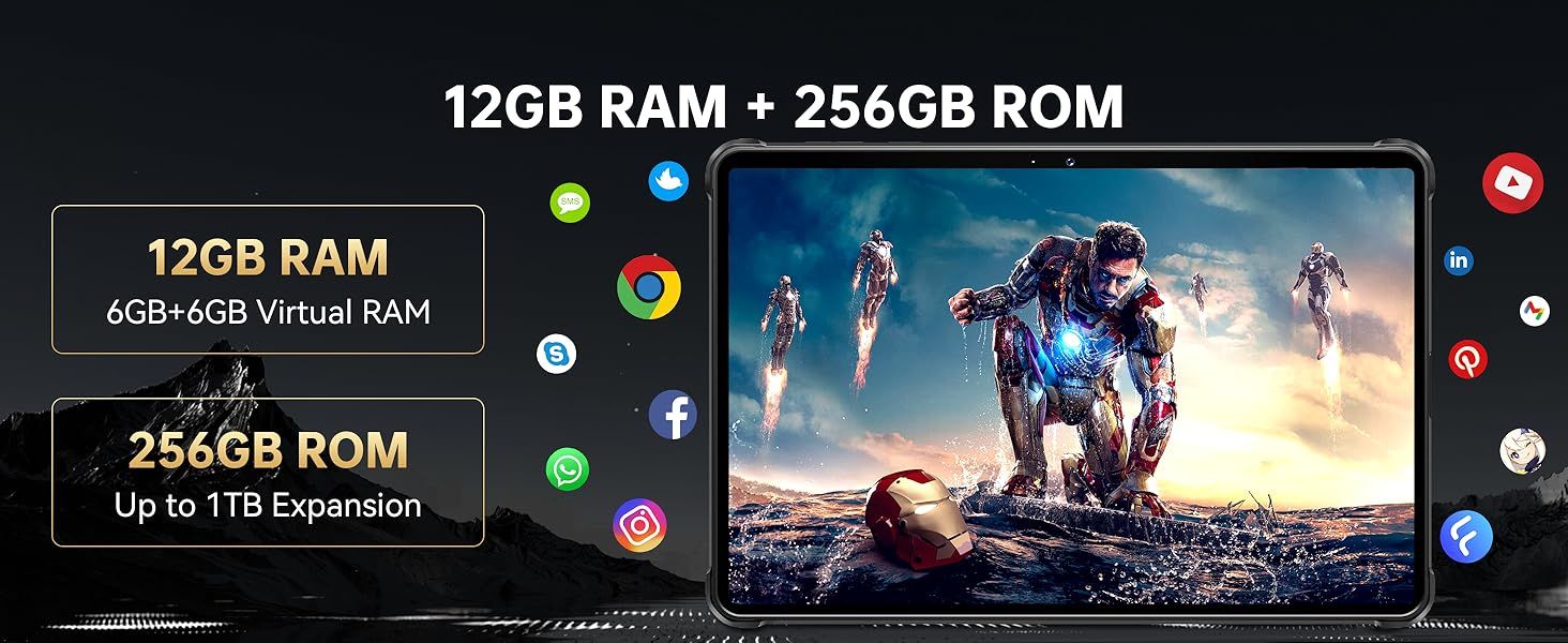 Oukitel Планшет RT 8, 11
