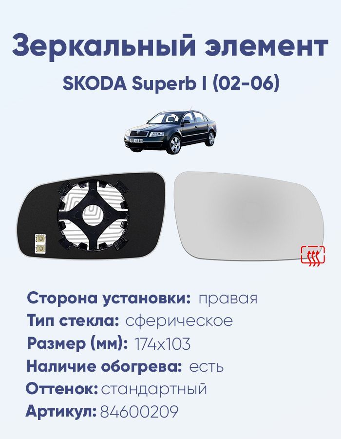 Зеркальный элемент правый SKODA Superb I (02-06) сфера нейтральный с обогревом