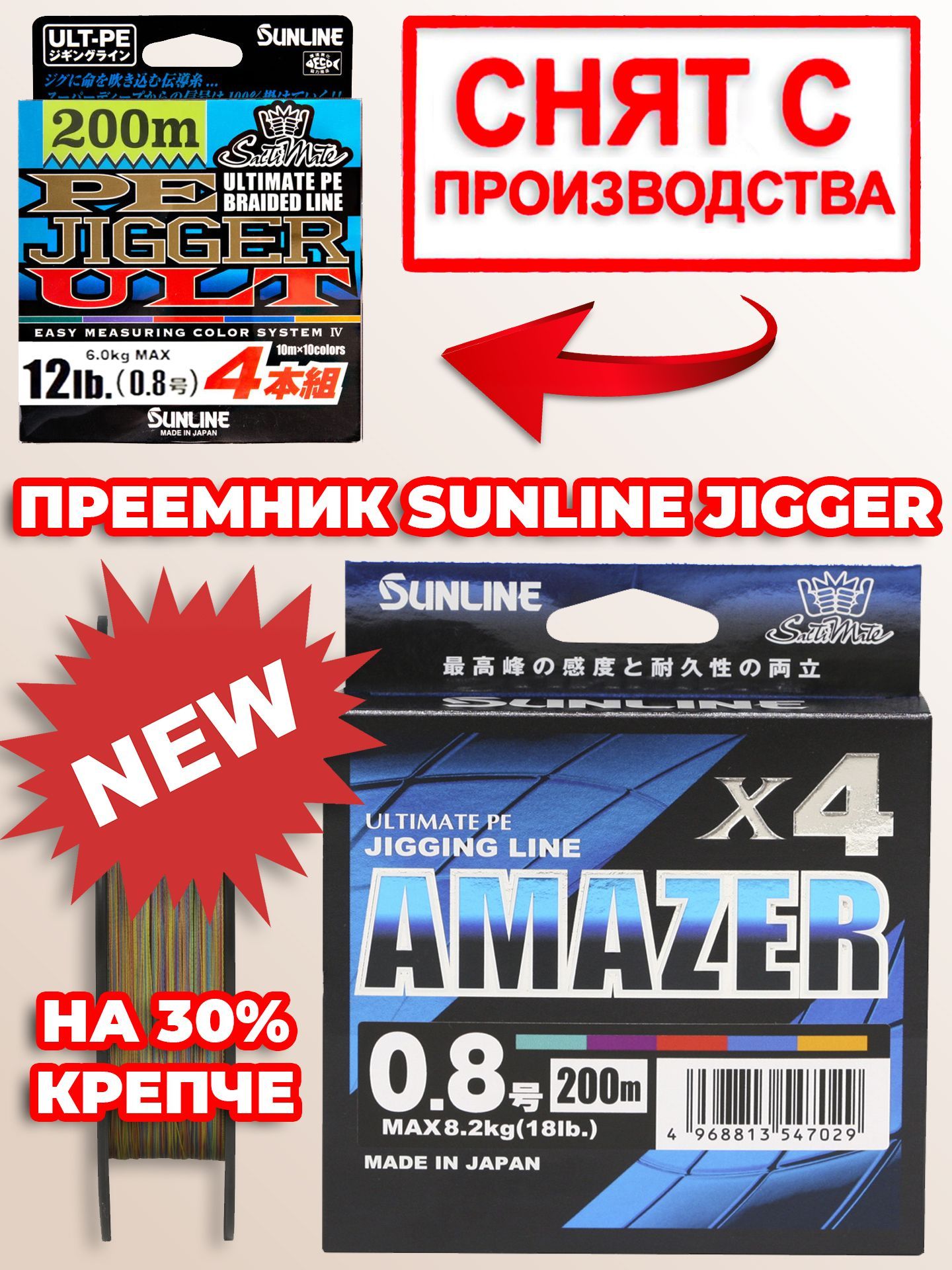 Плетеный шнур для рыбалки Sunline Amazer ULT PE X4 #0.8 (18lb) 200м это обновленный Sunline Jigger ULT PE (Ultimate PE)er ULT x4 #0.8 (12 lb) 200 метров / Для спиннинга и фидера