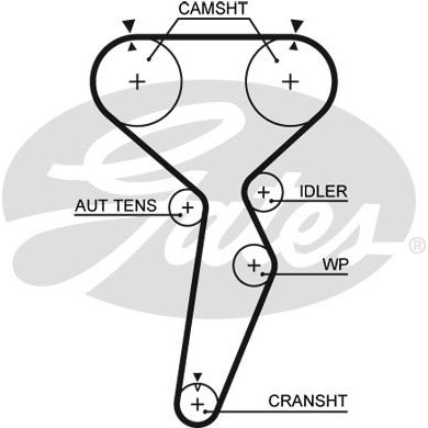 Ремень ГРМ GATES 5514XS /859715514/ Mitsubishi Carisma 1.8 DOHC 95- MD319023 GATES 5514XS