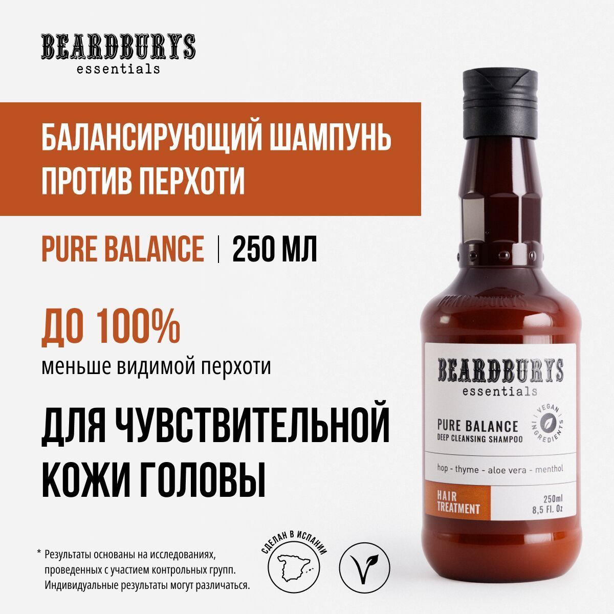 Beardburys Essentials Мужской шампунь против перхоти, 250 мл