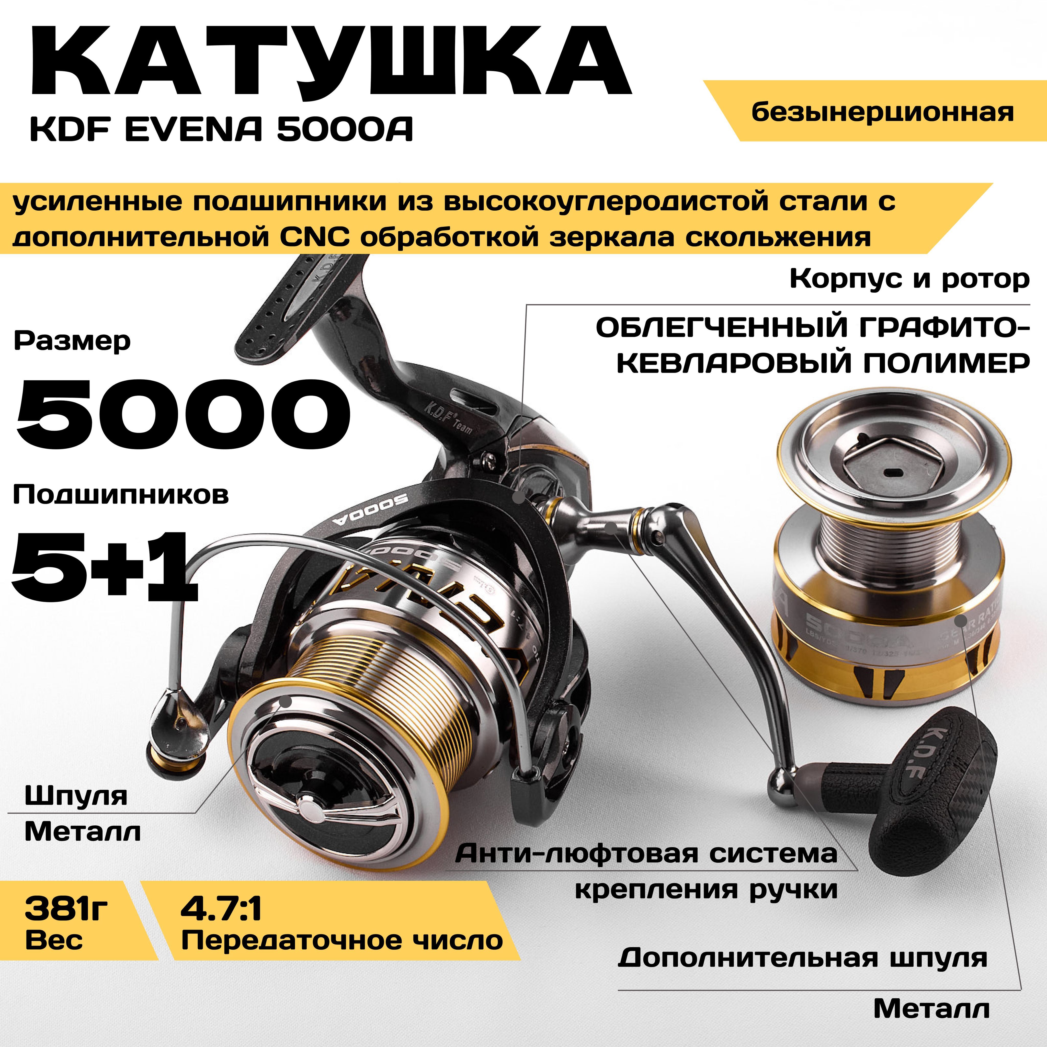 Катушка безынерционная K.D.F Evena 5000A