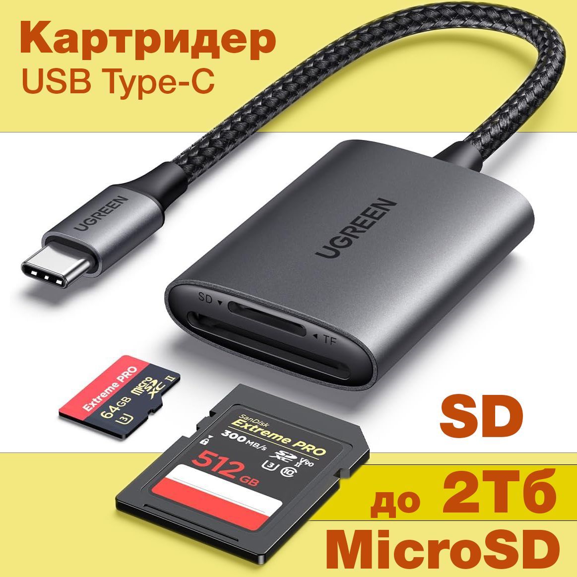 КартридерUGREEN2in1USB-CtoSD4.0,TF,MicroSD4.0CardReader