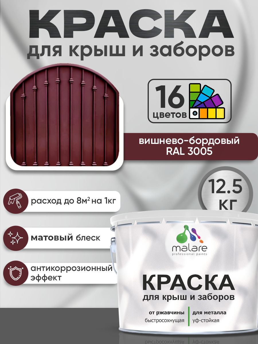 Краска по металлу Malare для крыш и заборов по ржавчине, для наружных работ, быстросохнущая износостойкая RAL 3005 вишнево-бордовый, матовая, 12,5 кг