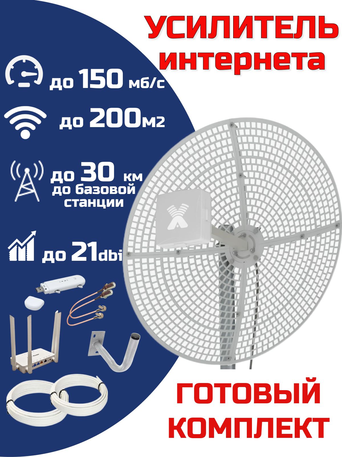Усилительсотовойсвязииинтернета.Комплектинтернетадлядачи.Усилитель4gсигнала.AntexVika21Fmimo21dBi.Антеннадлясотовогосигнала.