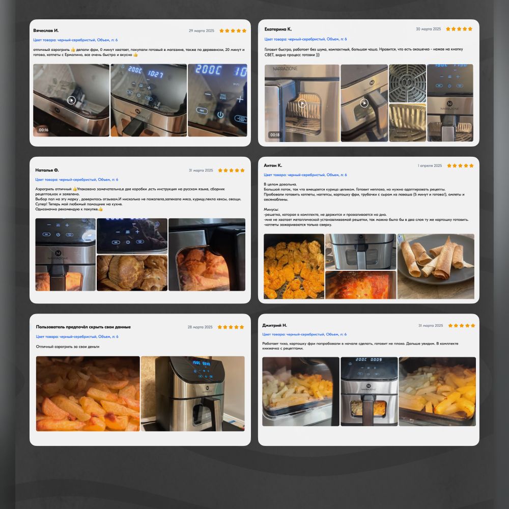 Аэрогриль электрический NARRAZIONE ERA-620D / 6л,1500вт, 9 программ, а(图6)