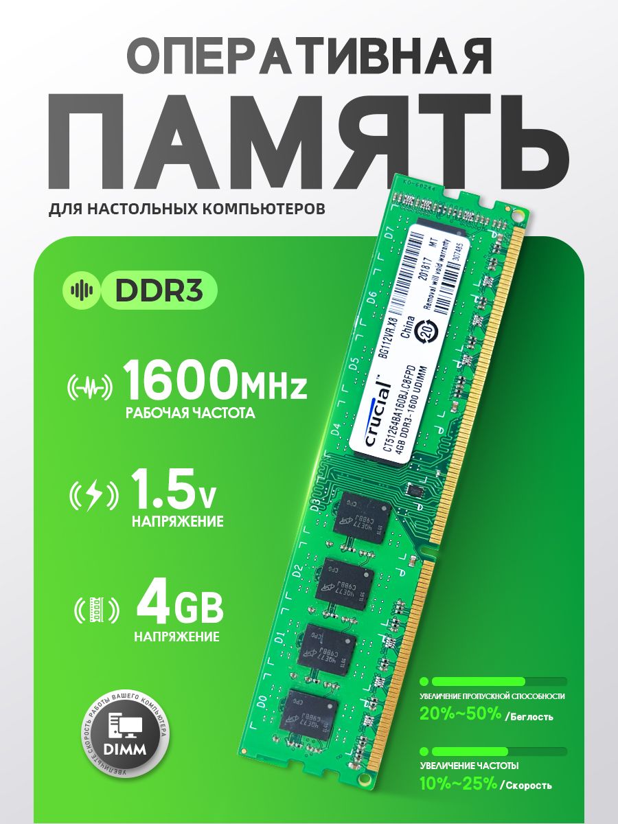 Crucial Ballistix DDR3 купить на OZON по низкой цене в Беларуси