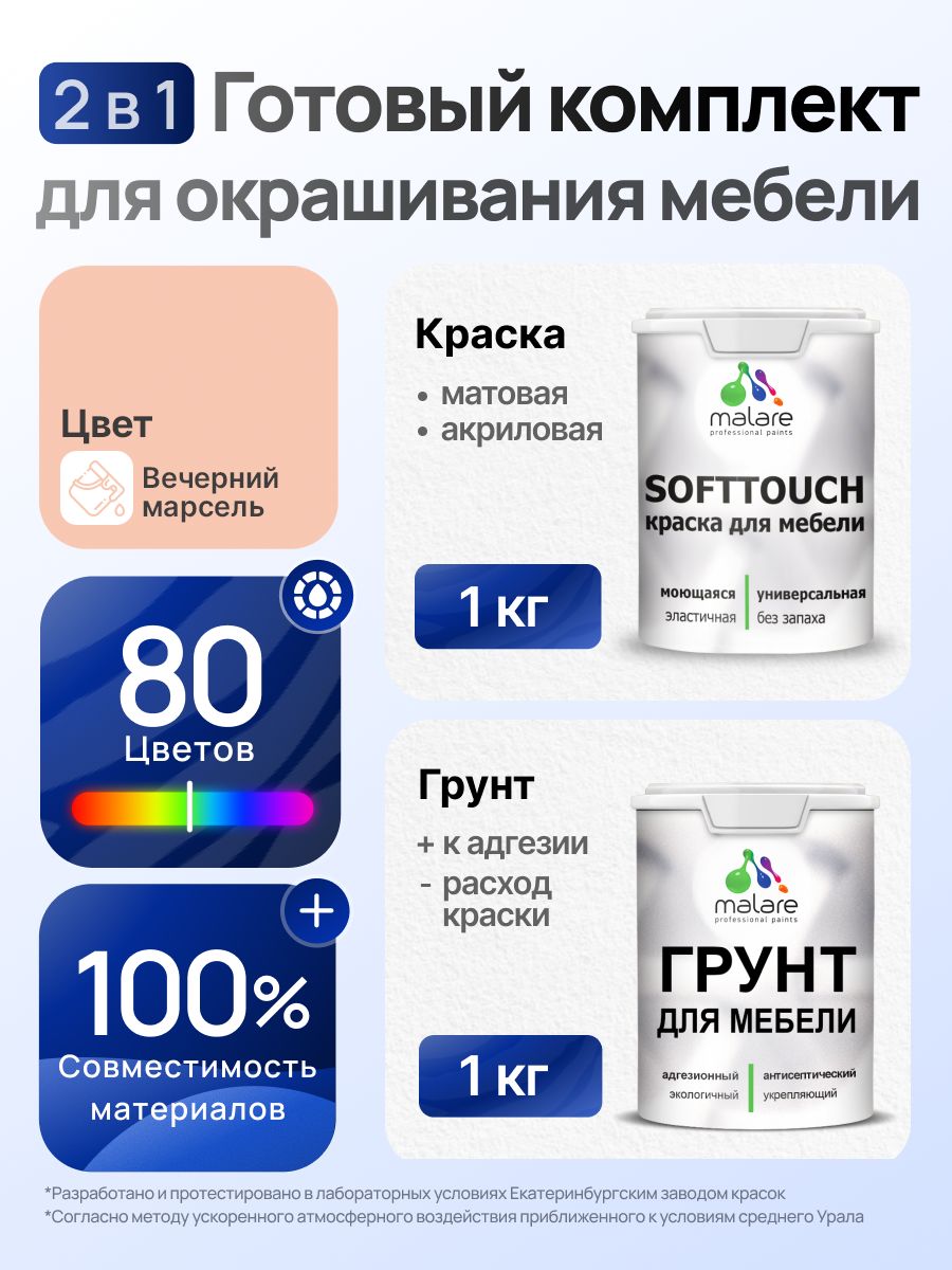 Комплект Malare SoftTouch для окрашивания мебели (1кг грунт + 1 кг краска), акриловый, без запаха, быстросохнущий, матовый, цвет вечерний марсель