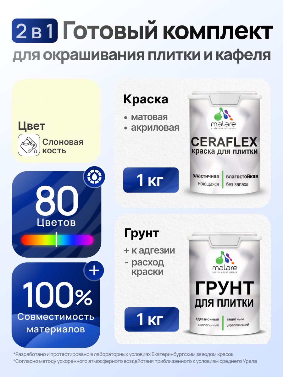 Комплект Malare LIPPO для окрашивания плитки и кафеля (1кг грунт + 1 кг краска), акриловый, без запаха, быстросохнущий, матовый, цвет слоновая кость