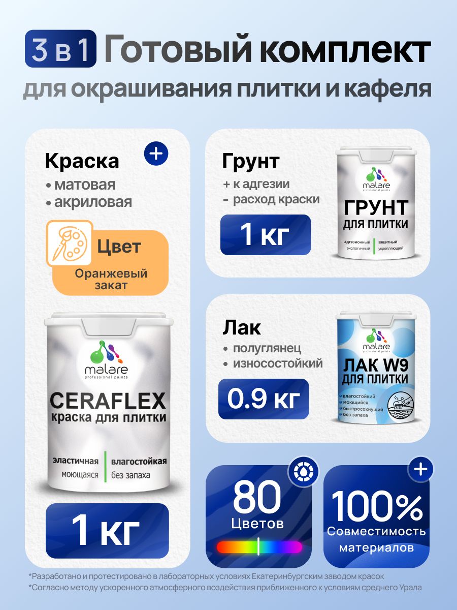 Комплект Malare LIPPO для окрашивания плитки и кафеля (1кг грунт + 1 кг краска + 0.9кг лак), акриловый, без запаха, быстросохнущий, полуглянцевый, цвет оранжевый закат