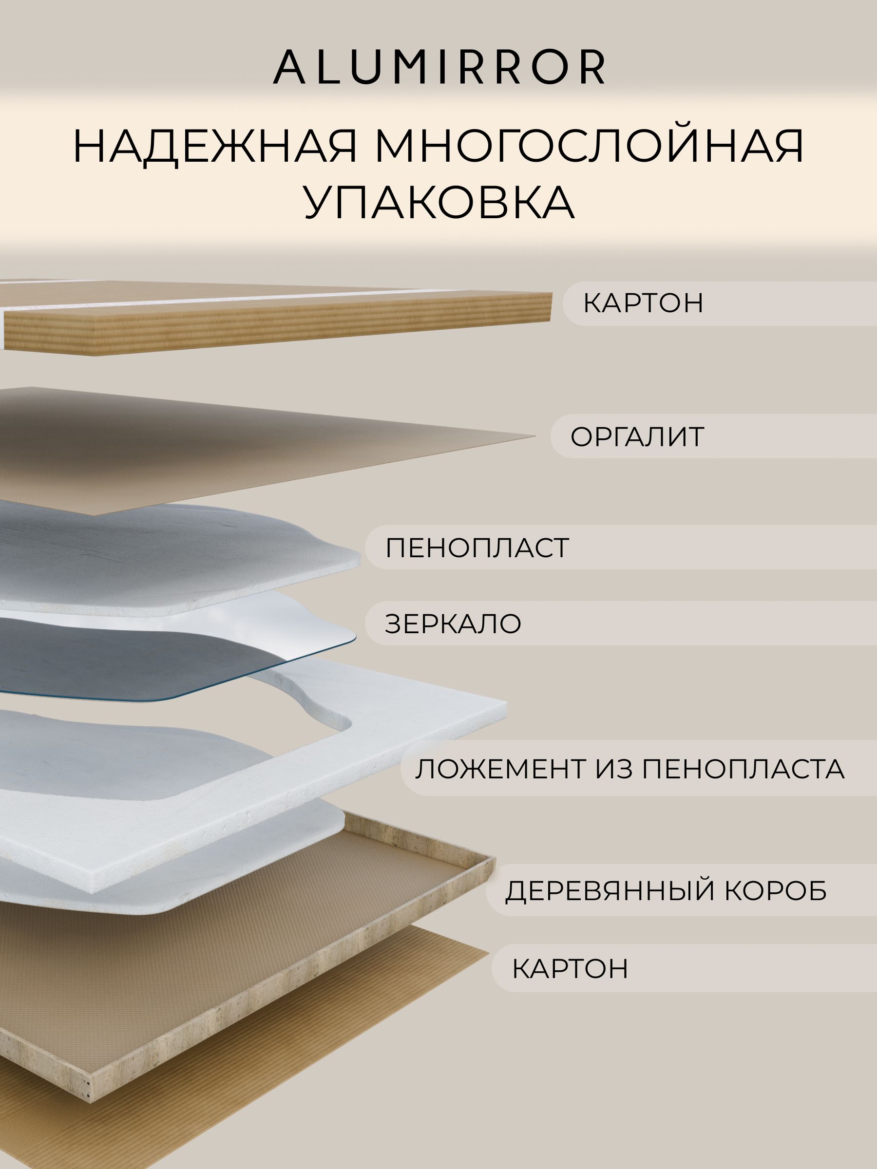 Зеркало настенное 70х60 см. нейтральный свет 4500К арочное с подсветкой М5 ALUMIRROR — фото 11