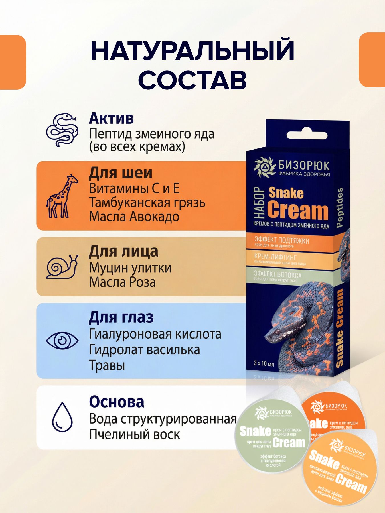 Набор из трёх кремов с пептидом змеиного яда
