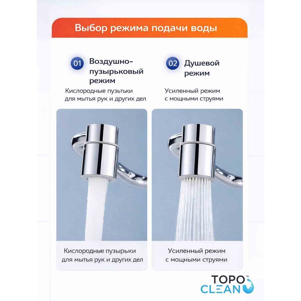 излив для смесителя на кухню