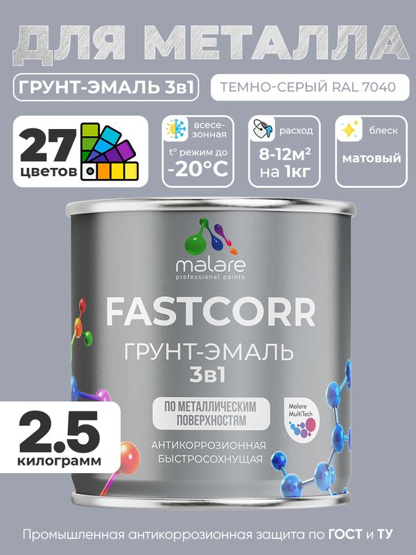 Грунт-эмаль по ржавчине 3 в 1 Malare FastCorr краска для металла, антикоррозионная износостойкая быстросохнущая RAL 7040, темно-серый, матовая, 2,5 кг.