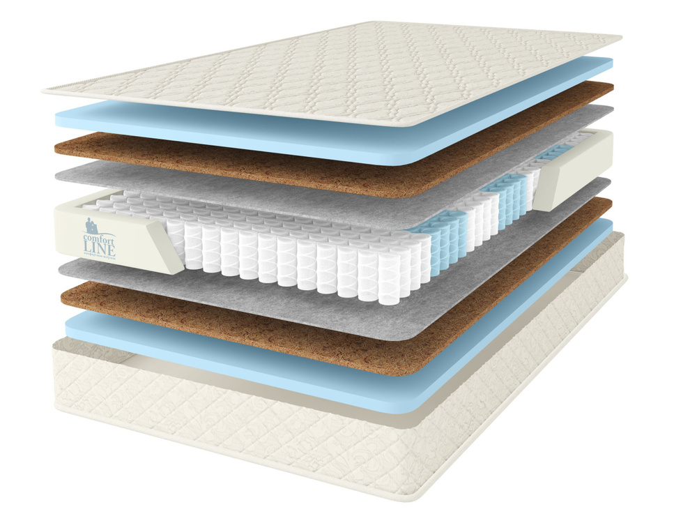 Comfort Line Матрас Eco Hard S1000, Независимые пружины, 90х185 см #1