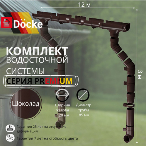 74 отзыва на Водосточная система комплект Docke Premium 12 м/ 3м. RAL ...