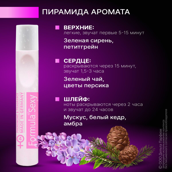 Formula Sexy YJ2EM7 Духи-масло 15 мл - купить с доставкой по выгодным ...