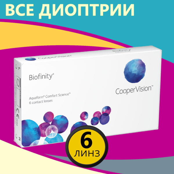 Контактные линзы CooperVision Biofinity ежемесячные / Биофинити ...