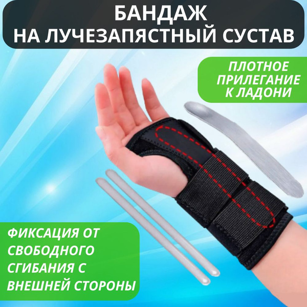 Ортопедический бандаж (ортез) на запястье с алюминиевыми шинами ...