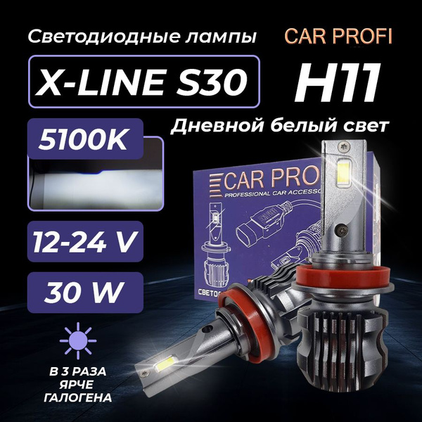 Характеристики Светодиодная автомобильная лед лампа CARPROFI X-LINE ...