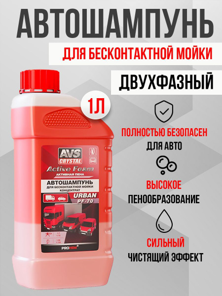 Автошампунь AVS для бесконтактной мойки купить по выгодной цене в ...