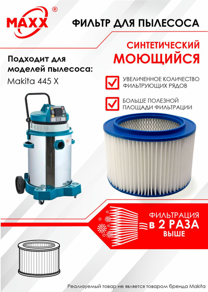 Патронный фильтр складчатый синтетический, моющийся для пылесоса Makita ...
