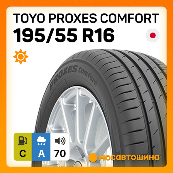Шины для легковых автомобилей Toyo 195/55 16 Лето Нешипованные - купить ...