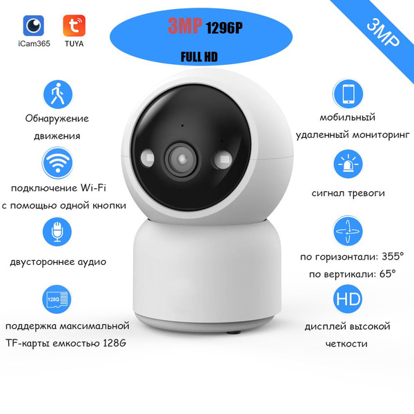 Камера видеонаблюдения Tuya Smart Умная камера Wi-Fi 2К 360 c Яндекс ...