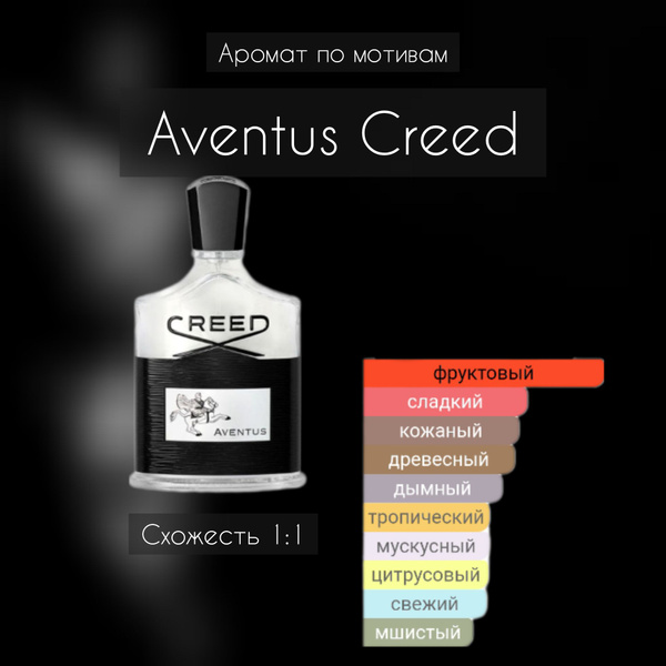 Rever Parfum Аромат по мотивам Creed Aventus Крид Авентус Наливная ...